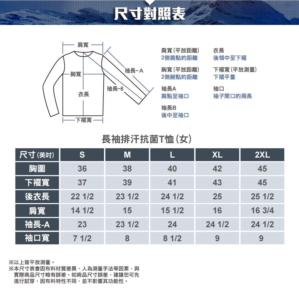 肩胸尺寸對照表肩寬(平放距離)2側肩點的距離衣長後領中至袖長胸寬(平放距離)2側腋點的距離下襬寬(平放測量)下襬平量袖長袖長A袖口衣長肩點至袖口袖子開口的周長袖長B後中至袖口下襬寬 -長袖排汗抗菌恤(女)尺寸(英吋)MLXL2XL胸圍3638404245下襬寬3739414345後衣長22 1/223 1/224 1/22525 1/2肩寬14 1/21515 1/21616 3/4袖長-A2323 1/22424 1/224 1/2袖口寬7 1/288 1/299※以上皆平放測量。※本尺寸表會因布料材質差異、人為測量手法等因素,與實際商品尺寸略有誤差。如商品尺寸誤差,建議您可先進行試穿,因布料特性不同,並不影響其功能性。