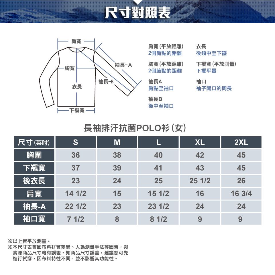 肩胸寬尺寸對照表肩寬(平放距離)2側肩點的距離衣長後領中至下襬袖長胸寬(平放距離)2側點的距離下襬寬(平放測量)下襬平量袖長袖長A袖口衣長肩點至袖口袖子開口的周長袖長B後中至袖口下襬寬 -長袖排汗抗菌POLO衫 (女)尺寸(英吋)MLXL2XL胸圍3638404245下襬寬3739414345後衣長23242525 1/226肩寬14 1/21515 1/21616 3/4袖長-A22 1/22323 1/22424袖口寬7 1/288 1/299※以上皆平放測量。※本尺寸表會因布料材質差異、人為測量手法等因素,與實際商品尺寸略有誤差。如商品尺寸誤差,建議您可先進行試穿,因布料特性不同,並不影響其功能性。