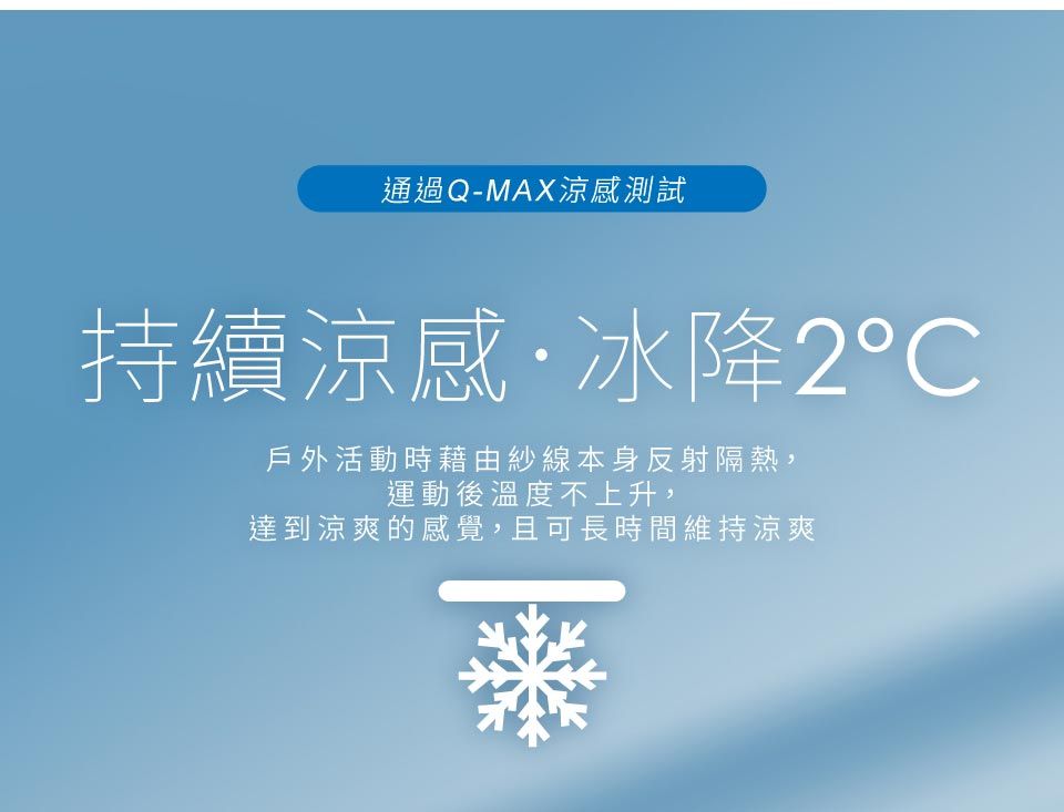 通過Q-MAX涼感測試持續涼感·冰降2戶外活動時藉由紗線本身反射隔熱,運動後溫度不上升,達到涼爽的感覺,且可長時間維持涼爽