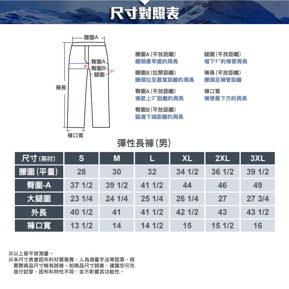 腰圍尺寸對照表腰圍A(平放距離)腰頭最窄處的周長 臀圍1腿圍腰圍B (拉開距離)腿圍(平放距離)下1”的褲管周長褲長(平放距離)腰頭拉至最寬距離的周長腰頭至褲管距離褲長臀圍A(平放距離)褲口寬褲底上3距離的周長褲管最下方的周長臀圍B(平放距離)脇邊下端距離的周長褲口寬彈性長褲(男)尺寸(英吋)MLXL2XL3XL腰圍 (平量)28303234 1/236 1/239 1/2臀圍-A37 1/239 1/241 1/2444649大腿圍23 1/424 1/425 1/426 1/42727 3/4外長40 1/24141 1/242 1/24343 1/2褲口寬13 1/21414 1/21515 1/216※以上皆平放測量。※本尺寸表會因布料材質差異、人為測量手法等因素,與實際商品尺寸略有誤差。如商品尺寸誤差,建議您可先進行試穿,因布料特性不同,並不影響其功能性。