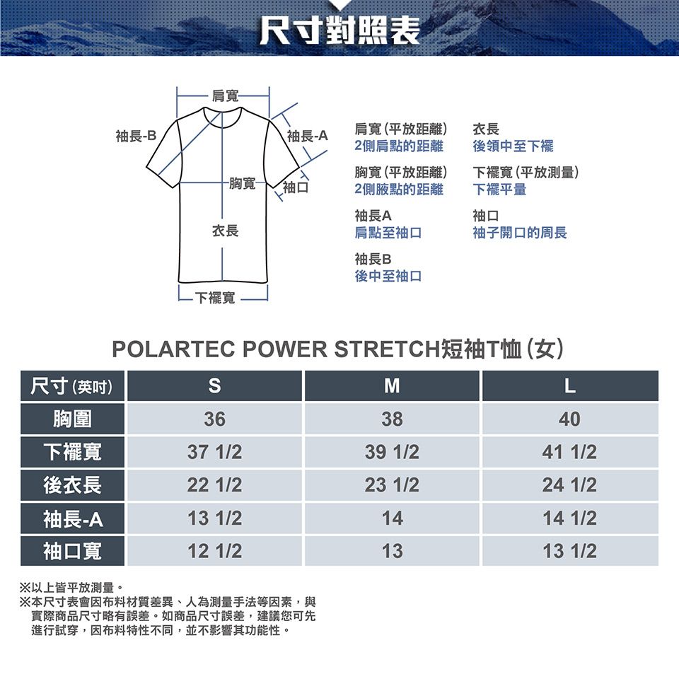 肩尺寸對照表袖長-B\袖長-A肩寬(平放距離)2側肩點的距離胸寬袖口胸寬(平放距離)2側點的距離袖長A衣長後領中至下襬下襬寬(平放測)下擺平量袖口衣長肩點至袖口袖子開口的周長袖長 B後中至袖口-下襬寬POLARTEC POWER STRETCH短袖T恤(女)尺寸(英吋)SML胸圍363840下襬寬37 1/239 1/241 1/2後衣長22 1/223 1/224 1/2袖長-A13 1/21414 1/2袖口寬12 1/21313 1/2※以上皆平放測量。※本尺寸表會布料材質差異、人為測量手法等因素,與實際商品尺寸略有誤差。如商品尺寸誤差,建議您可先進行試穿,因布料特性不同,並不影響其功能性。