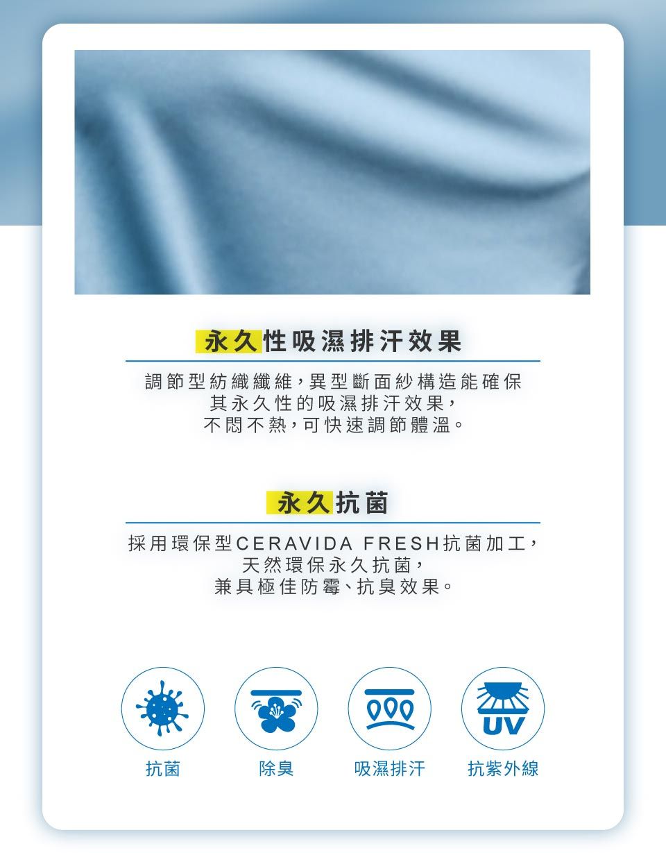 永久性吸濕排汗效果調節型紡織纖維,異型斷面紗構造能確保其永久性的吸濕排汗效果,不悶不熱,可快速調節體溫。永久抗菌採用環保型CERAVIDA FRESH抗菌加工,天然環保永久抗菌,兼具極佳防霉、抗臭效果。UV抗菌除臭吸濕排汗抗紫外線