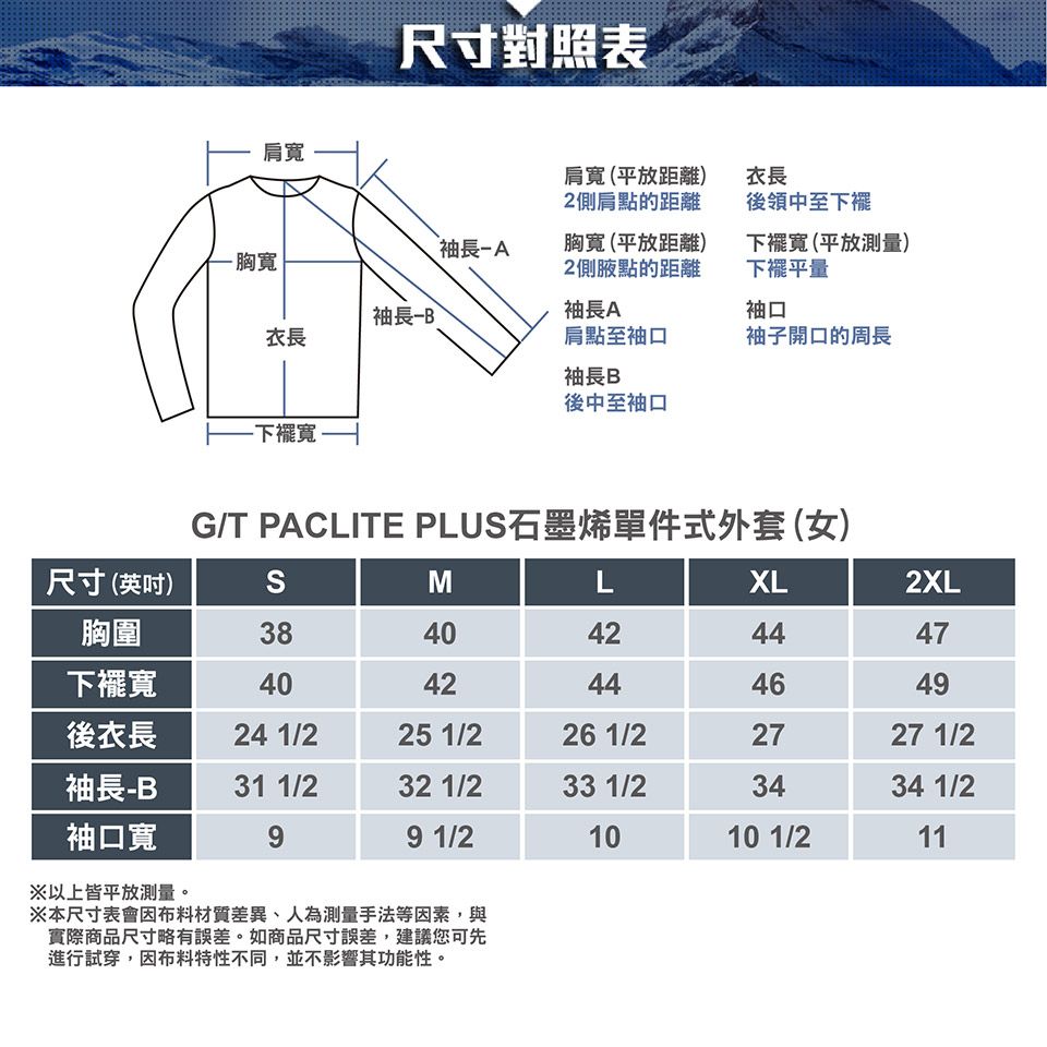 肩胸寬尺寸對照表肩寬(平放距離)2側肩點的距離衣長後領中至下襬袖長胸寬 (平放距離)2側點的距離寬(平放測量)下襬平量袖長袖長A袖口衣長肩點至袖口袖子開口的周長袖長 B後中至袖口下擺寬 -G/T PACLITE PLU石墨烯單件式外套(女)尺寸(英吋)SMLXL2XL胸圍3840424447下襬寬4042444649後衣長24 1/225 1/226 1/22727 1/2袖長31 1/232 1/233 1/23434 1/2袖口寬99 1/21010 1/211※以上皆平放測量。※本尺寸表會因布料材質差異、人為測量手法等因素與實際商品尺寸略有誤差。如商品尺寸誤差,建議您可先進行試穿,因布料特性不同,並不影響其功能性。