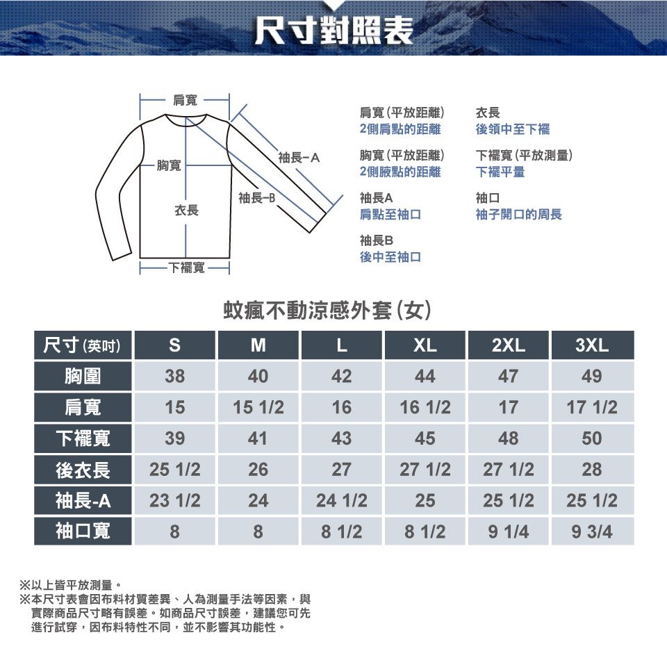 肩胸寬尺寸對照表肩寬(平放距離)2側肩點的距離衣長後領中至下襬袖長胸寬(平放距離)2側點的距離下襬寬(平放測量)下襬平量袖長袖長A袖口衣長肩點至袖口袖子開口的周長袖長B後中至袖口下襬寬 -蚊瘋不動涼感外套(女)尺寸(英吋)SMLXL2XL3XL胸圍384042444749肩寬1515 1/21616 1/21717 1/2下襬寬394143454850後衣長25 1/2262727 1/227 1/228袖長-A23 1/22424 1/22525 1/225 1/2袖口寬888 1/28 1/29 1/49 3/4※以上皆平放測量。※本尺寸表會因布料材質差異、人為測量手法等因素,與實際商品尺寸略有誤差。如商品尺寸誤差,建議您可先進行試穿,因布料特性不同,並不影響其功能性。