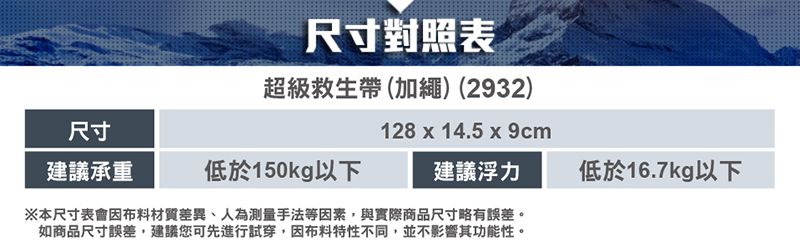 尺寸建議承重尺寸對照表超級救生帶(加繩)(2932)128 x 14.5 x9cm低於150kg以下建議浮力低於16.7kg以下※本尺寸表會布料材質差異、人為測量手法等因素與實際商品尺寸略有誤差。如商品尺寸誤差,建議您可先進行試穿,因布料特性不同,並不影響其功能性。