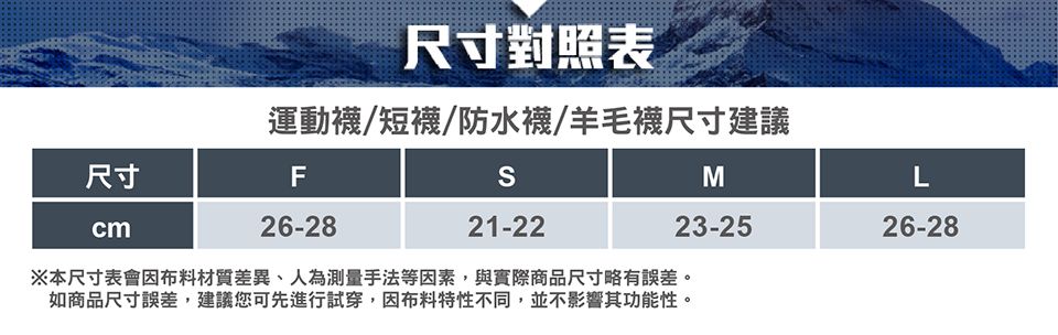 尺寸對照表運動襪/短襪/防水襪/羊毛襪尺寸建議ML23-2526-28尺寸Fcm26-28S21-22※本尺寸表會材質差異、人為測量手法等因素,與實際商品尺寸略有誤差。如商品尺寸誤差,建議您可先進行試穿,因布料特性不同,並不影響其功能性。