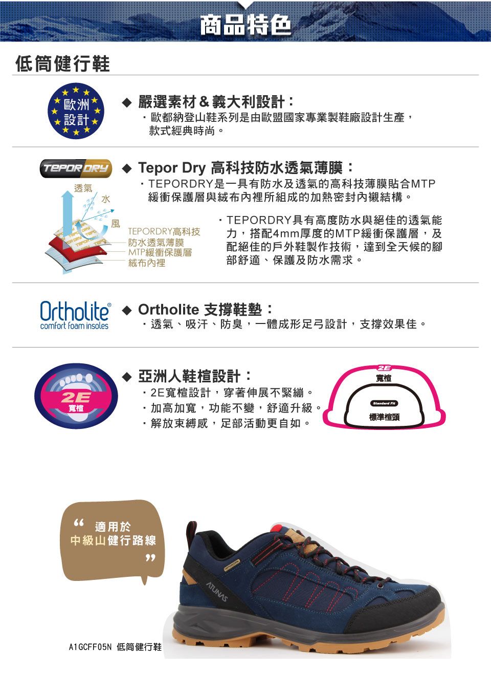 商品特色低筒健行鞋歐洲嚴選素材&義大利設計:設計*歐都納登山鞋系列是由歐盟國家專業製鞋廠設計生產,款式經典時尚。 透氣水風Ortholite®Tepor Dry 高科技防水透氣薄膜:TEPORDRY是一具有防水及透氣的高科技薄膜貼合MTP緩衝保護層與裡所組成的加熱密封內襯結構。TEPORDRY高科技防水透氣薄膜MTP緩衝保護層絨布內裡·TEPORDRY具有高度防水與絕佳的透氣能力,搭配4mm厚度的MTP緩衝保護層,及配絕佳的戶外鞋製作技術,達到全天候的腳部舒適、保護及防水需求。Ortholite 支撐鞋墊:comfort foam insoles透氣、吸汗、防臭,一體成形足弓設計,支撐效果佳。寬楦亞洲人鞋楦設計:2E寬楦設計,穿著伸展不緊繃。加高加寬,功能不變,舒適升級。2E寬楦Standard Fit標準楦頭解放束縛感,足部活動更自如。66適用於中級山健行路線A1GCFF05N 低筒健行鞋ATUNAS