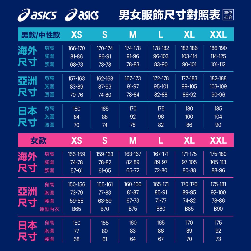 asics男女服飾尺寸對照表 單位男款/中性款XSL XL XXL海外 身高166-1 -174174-1178-18182-1 186-190胸圍81-8686-9191-9696-103103-114114-125尺寸腰圍68-7373-7878-8383-9090-101101-112亞洲身高157-163162-168167-173172-178177-183182-胸圍83-8987-9391-9795-10199-105103-109尺寸腰圍70-7674-8078-82-8886-9290-96日本高尺寸胸圍腰圍 84 70165女款8874S170 2 78 M921881759682  8618510490LXLXXL海外 身高155-159159-163163-167167-171171-175175-180胸圍74-7878-8282-8989-9797-105105-113尺寸腰圍57-6161-6565-7272-8080-8888-96身高150-156155-161160-166165-171170-176175-181亞洲 胸圍73-7977-8381-8785-9189-9592-100尺寸腰圍59-6563-6967-7371-7774-8278-86運動內衣B65B70B75B80B85B90日本身高150155胸圍7780尺寸 58160165170175838689926164677073