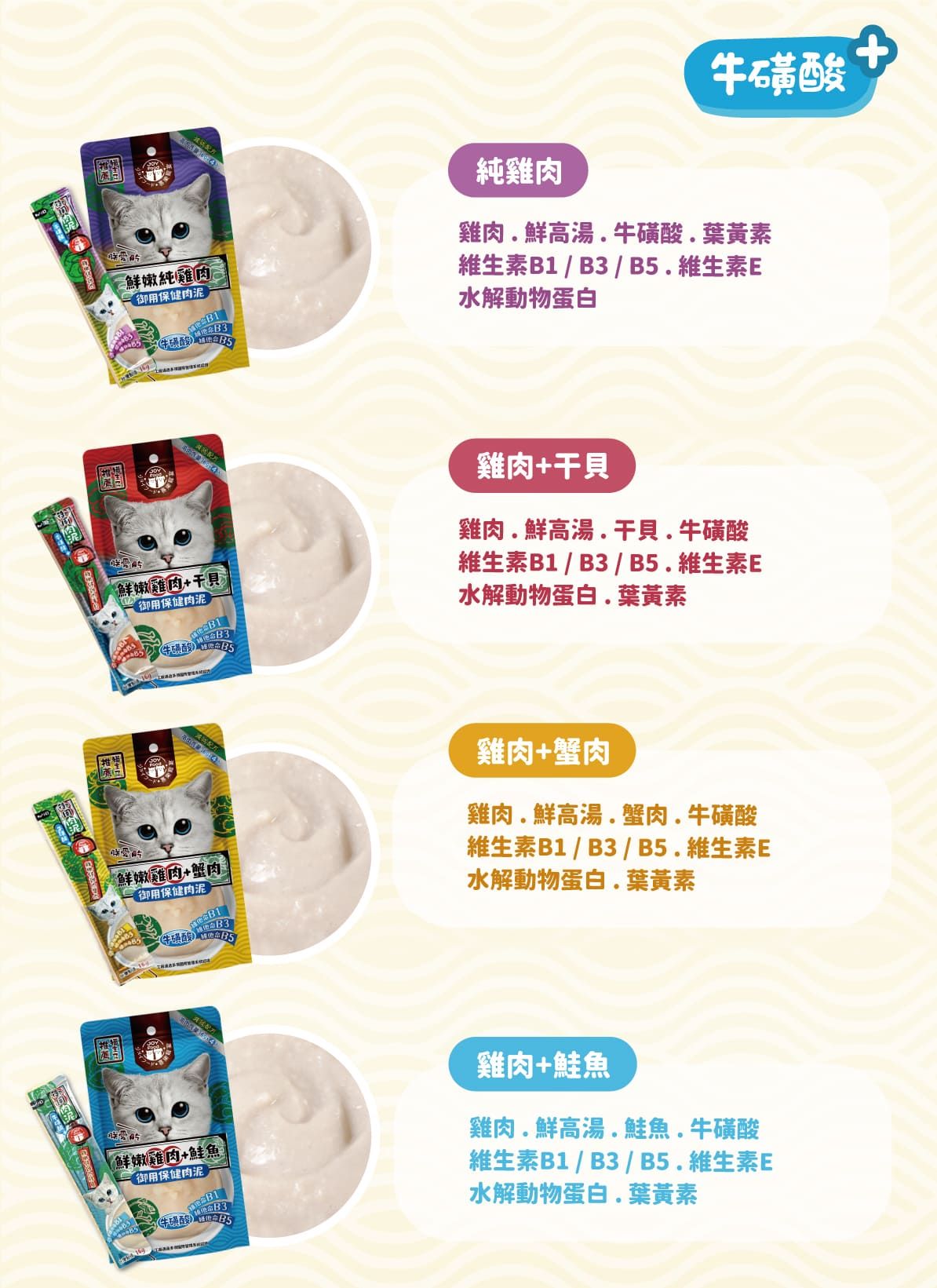 +純雞肉雞肉鮮高湯牛磺酸葉黃素維生素B1/B3/B5維生素E鮮嫩純雞肉御用保健水解動物蛋白鮮嫩雞肉+御用保健肉泥雞肉+干貝雞肉鮮高湯干貝牛磺酸維生素B1/B3/B5維生素E水解動物蛋白葉黃素牛磺酸B3鮮嫩雞肉+蟹肉御用保健肉泥(牛酸雞肉+蟹肉雞肉鮮高湯.蟹肉.牛磺酸維生素B1/B3/B5.維生素E水解動物蛋白.葉黃素鮮嫩雞肉+鮭魚御用保健肉泥(牛磺酸雞肉+鮭魚雞肉.鮮高湯.鮭魚.牛磺酸維生素B1/B3/B5.維生素E水解動物蛋白.葉黃素