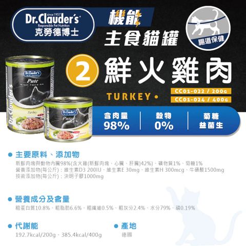 【德國 Dr.Clauders 克勞德博士】貓用腸道保健 2#鮮火雞肉主食罐 200g*6罐