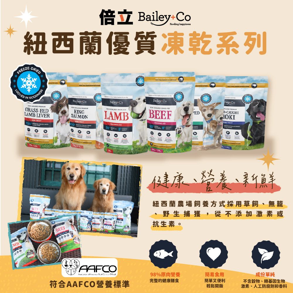 倍立  Feeding happiness紐西蘭優質凍乾系列FREEZELOCKE INGOONESS  LAM LIVER100 Railey KINGSALMONBailey Co DLAMBBailey   GRASSFEDBEEF 928BEDley CoD-CAUGHT TREAT健康營養、新鮮紐西蘭農場飼養方式採用草飼、無籠BEEFMB0000野生捕獲,從不添加激素或抗生素。AAFCO    98%原肉營養簡易食用完整的健康膳食簡單又便利符合AAFCO營養標準輕鬆開飯成份單純不含穀物、轉基因生物激素、人工防腐劑和香料