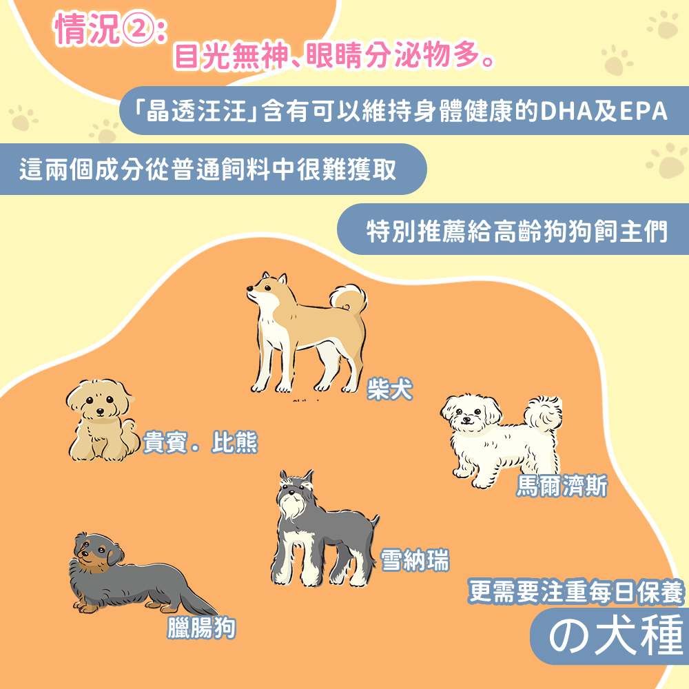  【wanchan-life 汪樂活】晶透汪汪 護眼保健粉30gx2 (寵物葉黃素/狗眼睛保健/寵物保健)