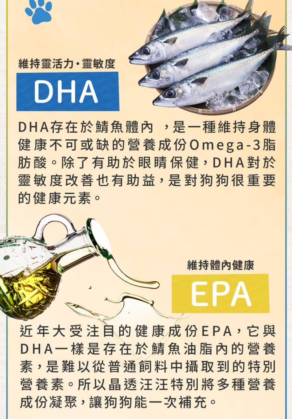 維持靈活力靈敏度DHADHA存在於鯖魚體,是一種維持身體健康不可或缺的營養成份Omega-3脂肪酸。除了有助於眼睛保健,DHA對於靈敏度改善也有助益,是對狗狗很重要的健康元素。維持體內健康EPA近年大受注目的健康成份EPA,它與DHA一樣是存在於鯖魚油脂內的營養素,是難以從普通飼料中攝取到的特別營養素。所以晶透汪汪特別將多種營養成份凝聚,讓狗狗能一次補充。