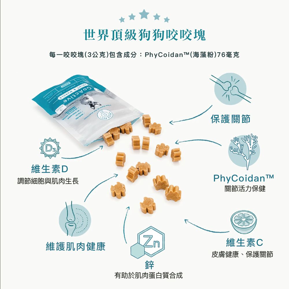  關節保健實驗室專利品牌 愛爾蘭原裝進口