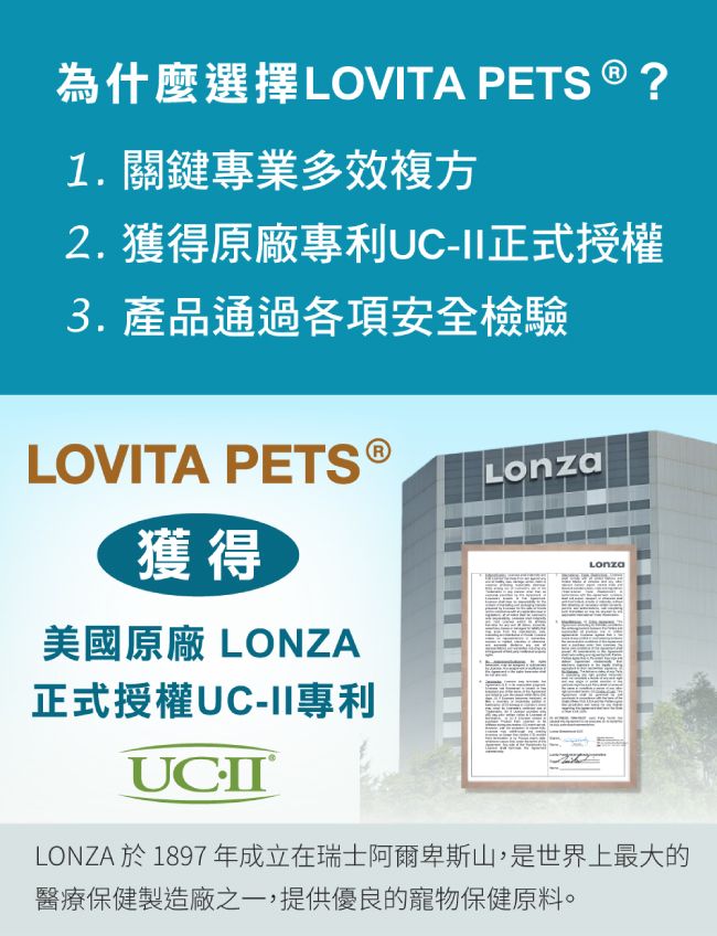 為什麼選擇LOVITA PETS ® ?1.關鍵專業多效複方2.獲得原廠專利UCII正式授權3. 產品通過各項安全檢驗LOVITA 獲得美國原廠 LONZA正式授權UC-II專利UC-LonzaLONZA 於1897年成立在瑞士阿爾卑斯山,是世界上最大的醫療保健製造廠之一,提供優良的寵物保健原料。