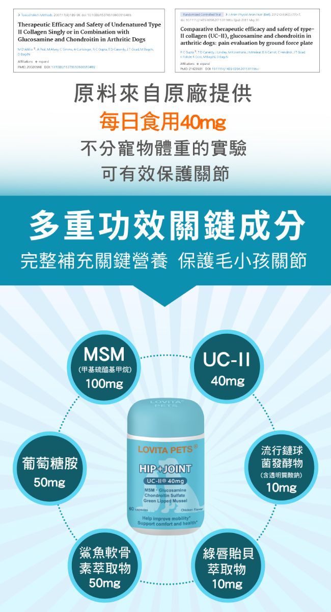 Therapeuic Efficacy  Safety of Undenatured Type ollagen Singly or in Combination withGlucosamine and Chondroitin in rthritic Dogs     C  A       t               20Comparative therapeutic efficacy and safety of type collagen (UC-, glucosamine and chondroitin inarthritic dogs pain evaluation by ground force plate        A ,    and:   原料來自原廠提供每日食用40mg不分寵物體重的實驗可有效保護關節多重功效關鍵成分完整補充關鍵營養 保護毛小孩關節MSM(甲基硫醯基甲烷)100mgLOVITAUC-1140mg葡萄糖胺50mgLOVITA PETSHIP+JOINTUC-11®40mgMSM-GlucosamineChondroitin SulfateGreen Lipped Mussel Help improve mobilitySupport comfort and health流行鏈球菌發酵物(含透明質酸鈉)10mg鯊魚軟骨素萃取物50mg「綠唇貽貝萃取物10mg