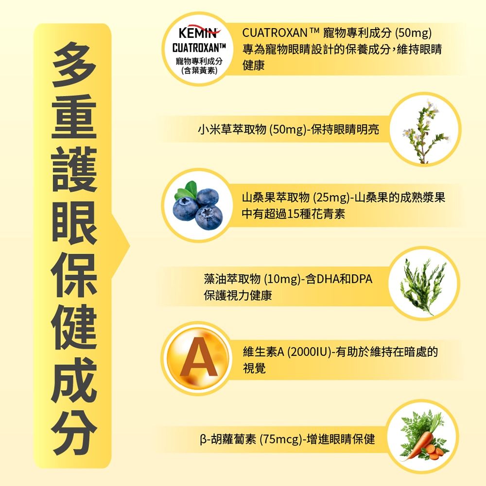 LOVITA 愛維他 寵物晶亮護眼膠囊(60顆)
