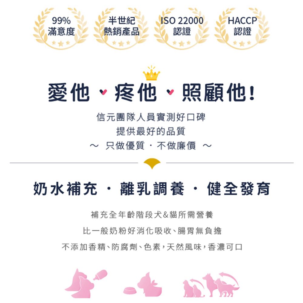 99%半世紀ISO 22000HACCP滿意度熱銷產品認證認證愛他他照顧他!信元團隊人員實測好口碑提供最好的品質~ 只做優質不做廉價奶水補充離乳調養健全發育補充全年齡階段&貓所需營養比一般奶粉好消化吸收腸胃無負擔不添加香精、防腐劑、色素、天然風味,香濃可口