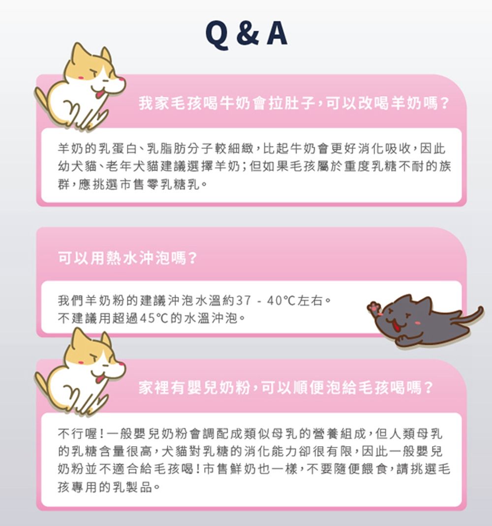 Q&A我家毛孩喝牛奶會拉肚子,可以改喝羊奶嗎?羊奶的乳蛋白、乳脂肪分子較細緻,比起牛奶會更好消化吸收,因此幼犬貓、老年犬貓建議選擇羊奶;但如果毛孩屬於重度乳糖不耐的族群,應挑選市售零乳糖乳。可以用熱水沖泡嗎?我們羊奶粉的建議沖泡水溫約37-40℃左右。不建議用超過45℃的水溫沖泡。家裡有嬰兒奶粉,可以順便泡給毛孩喝嗎?不行喔!一般嬰兒奶粉會調配成類似母乳的營養組成,但人類母乳的乳糖含量很高,犬貓對乳糖的消化能力卻很有限,因此一般嬰兒奶粉並不適合給毛孩喝!市售鮮奶也一樣,不要隨便餵食,請挑選毛孩專用的乳製品。