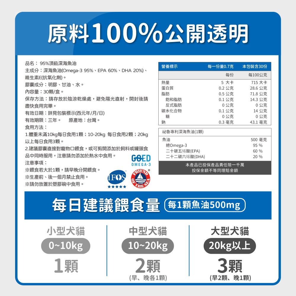 毛孩時代 95%頂級深海魚油x5盒 (30顆/盒)_(寵物保健/貓狗魚油/寵物魚油)
