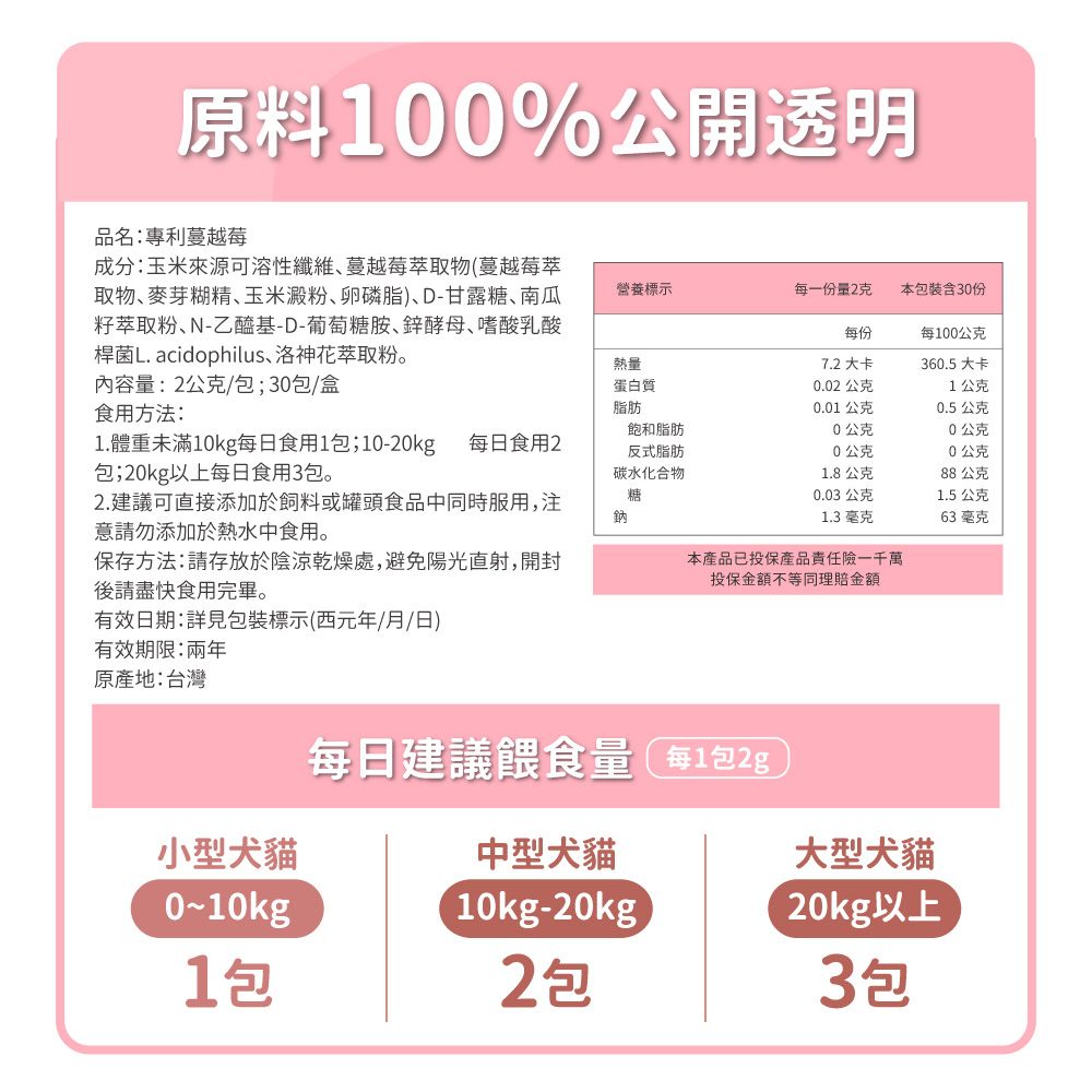 毛孩時代 犬貓專利蔓越莓x10盒 (30包/盒)