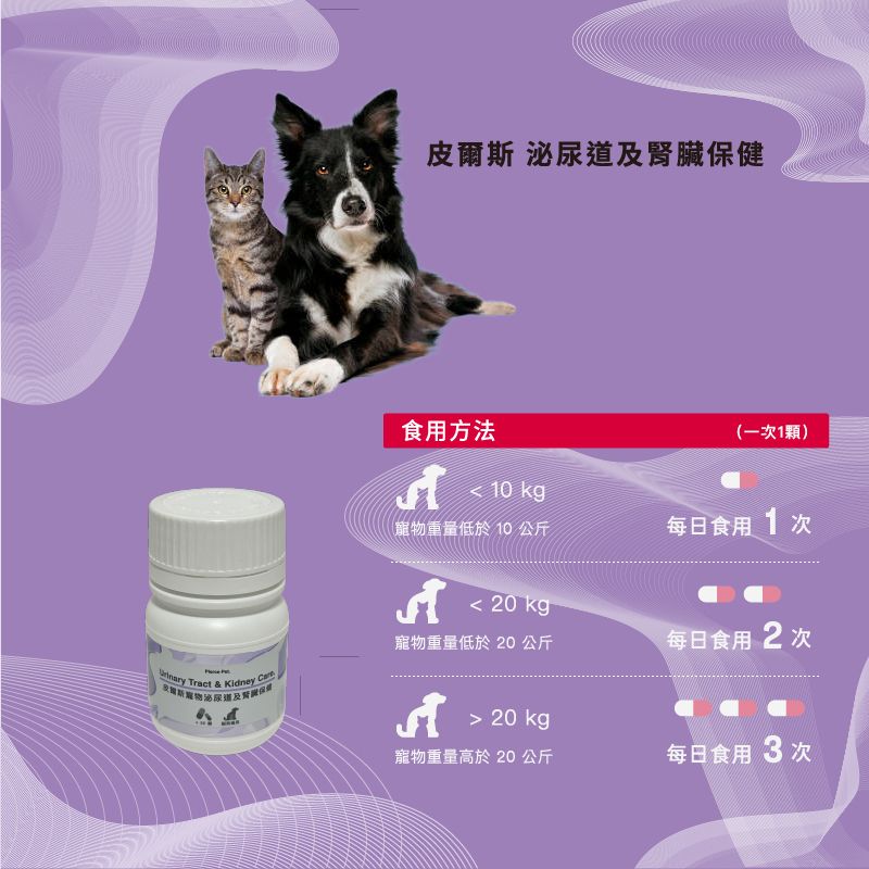 皮爾斯 泌尿道及腎臟保健食用方法 10 kg(一次1顆)寵物重量低於 10公斤每日食用1次 20 kg寵物重量低於20公斤每日食用2次 Tract & Kidney   20 kg寵物重量高於20 公斤每日食用3次