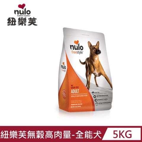 紐樂芙 NULO  無穀高肉量全能犬 低敏火雞+藍莓 5kg 11lb