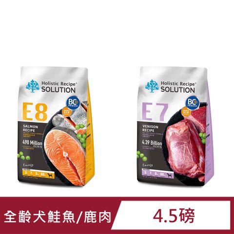 SOLUTION 耐吉斯 Energy系列 全齡犬糧 4.5LB