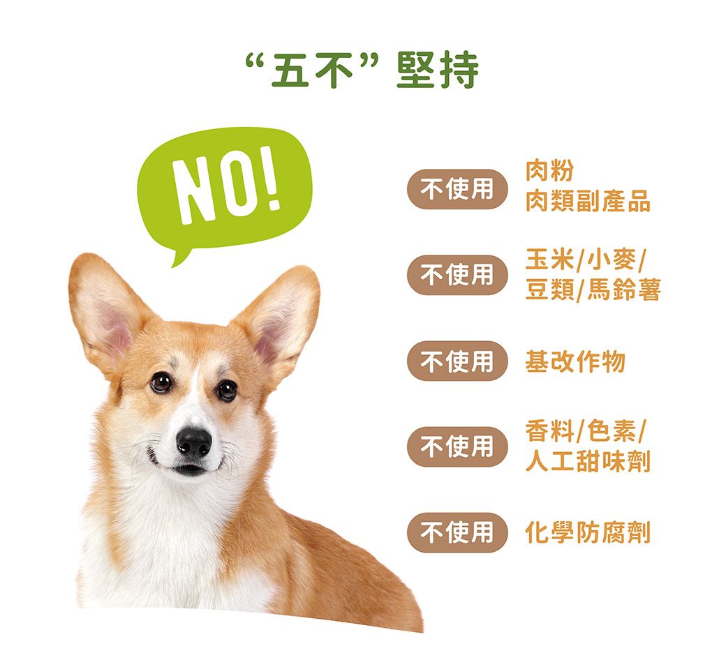 “五不”堅持NO!肉粉不使用肉類副產品玉米/小麥/不使用豆類/馬鈴薯不使用基改作物香料/色素/不使用人工甜味劑不使用化學防腐劑