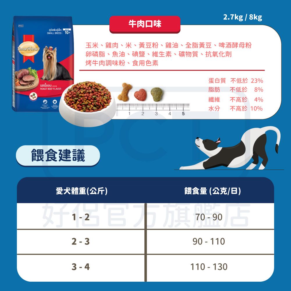 SmartHeart 慧心犬糧 - 香嫩牛排風味小型犬配方 2.6KG