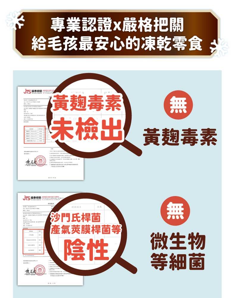 專業認證嚴格把關給毛孩最安心的凍乾零食 黃麴毒素無未檢出 黃麴毒素JTS 沙門氏桿菌氣莢膜桿菌等陰性無微生物等細菌