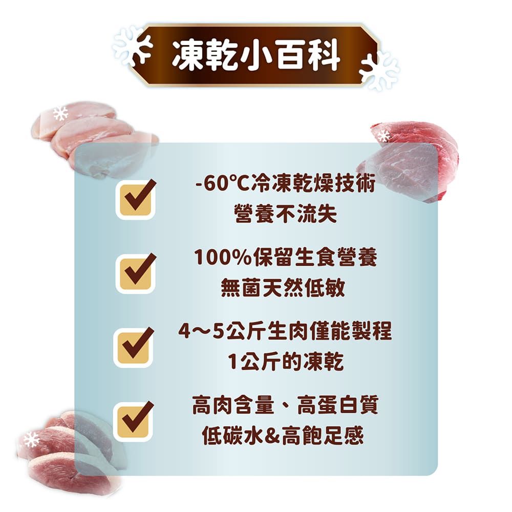 凍乾小百科℃冷凍乾燥技術營養不流失100%保留生食營養無菌天然低敏4~5公斤生肉僅能製程1公斤的凍乾高肉含量、高蛋白質低碳水&高飽足感