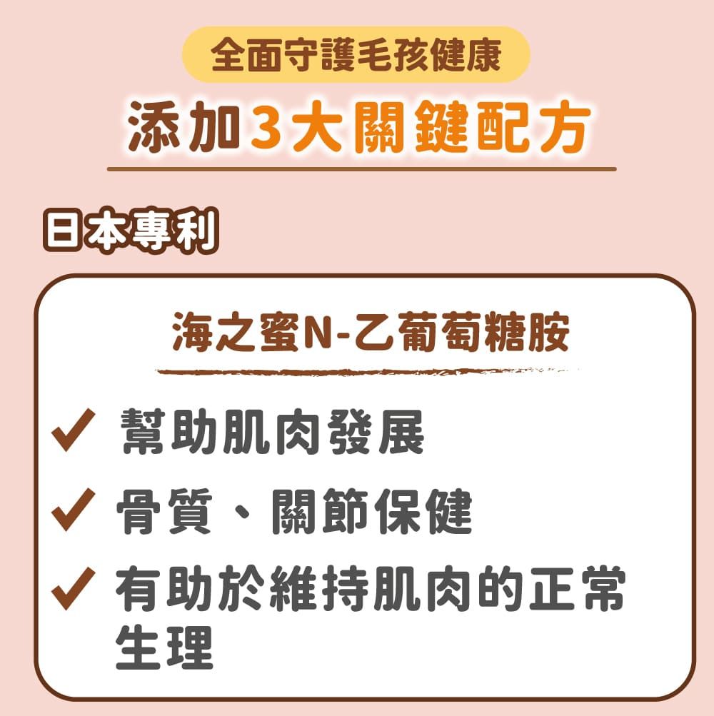 全面守護毛孩健康添加3大關鍵配方日本專利海之蜜N-乙葡萄糖胺√ 幫助肌肉發展骨質、關節保健√ 有助於維持肌肉的正常生理