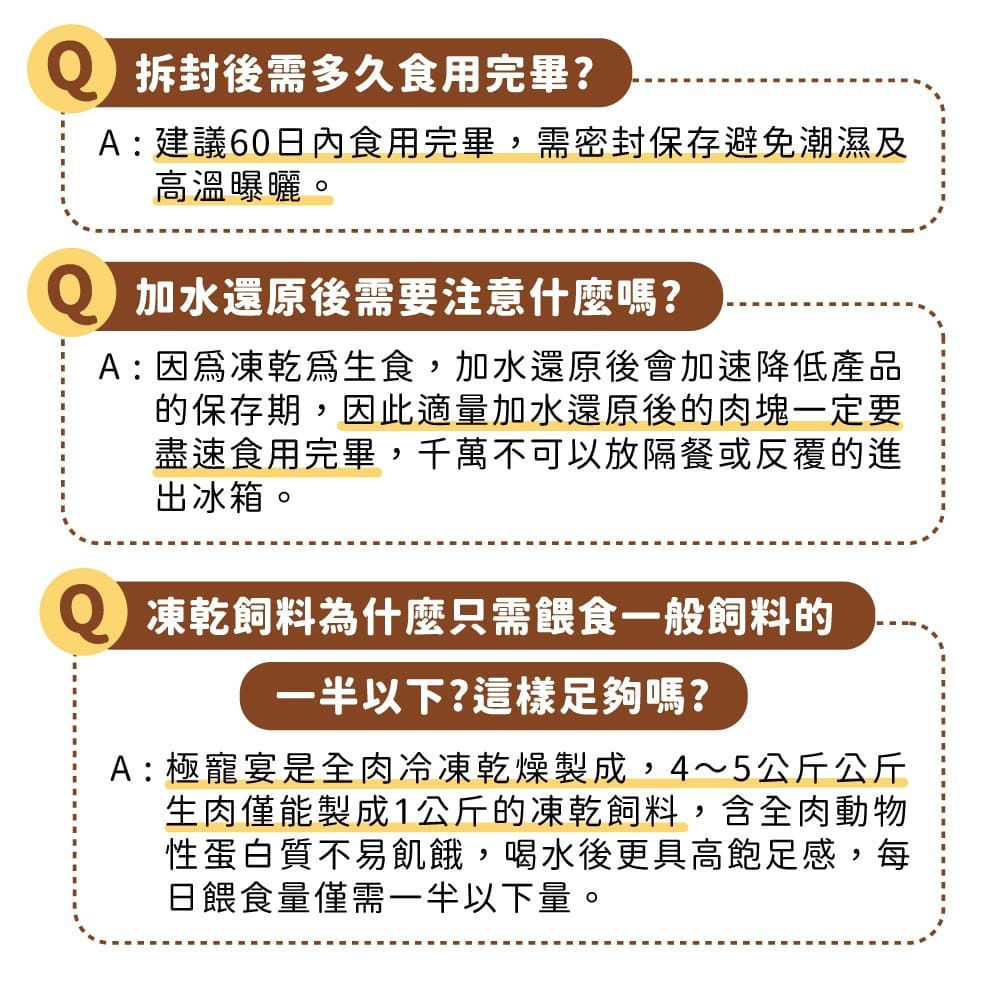 拆封後需多久食用完畢?A:建議60日內食用完畢,需密封保存避免潮濕及高溫曝曬。加水還原後需要注意什麼嗎?A:因為凍乾爲生食,加水還原後會加速降低產品的保存期,因此適量加水還原後的肉塊一定要盡速食用完畢,千萬不可以放隔餐或反覆的進出冰箱。 凍乾飼料為什麼只需餵食一般飼料的一半以下?這樣足夠嗎?A : 極寵宴是全肉冷凍乾燥製成,4~5公斤公斤生肉僅能製成1公斤的凍乾飼料,含全肉動物性蛋白質不易飢餓,喝水後更具高飽足感,每日餵食量僅需一半以下量。