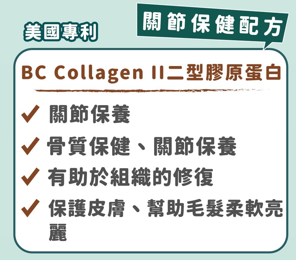 美國專利關節保健配方BC Collagen 二型膠原蛋白關節保養√ 骨質保健、關節保養√ 有助於組織的修復√ 保護皮膚、幫助毛髮柔軟亮麗