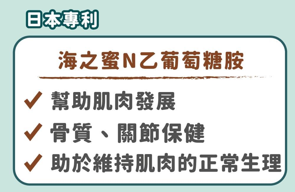 日本專利海之蜜乙葡萄糖胺√ 幫助肌肉發展√ 骨質、關節保健√ 助於維持肌肉的正常生理