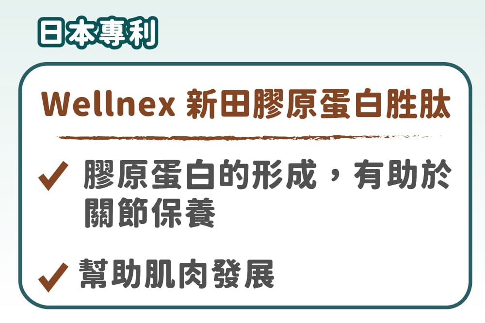 日本專利Wellnex 新田膠原蛋白胜肽√ 膠原蛋白的形成,有助於關節保養√ 幫助肌肉發展