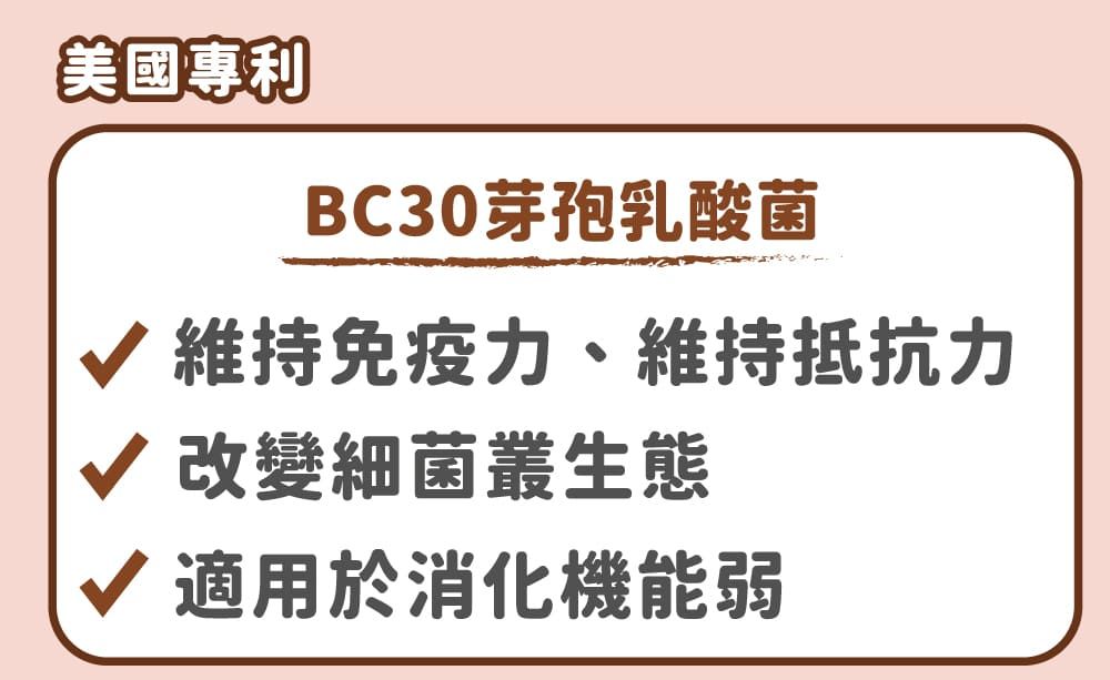 美國專利BC30芽孢乳酸菌 維持免疫力、維持抵抗力改變細菌叢生態√ 適用於消化機能弱