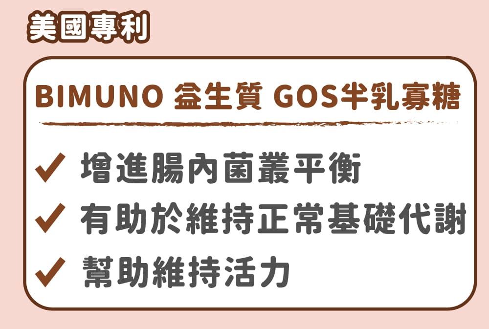 美國專利BIMUNO  GOS乳寡糖√ 増進腸內菌叢平衡√ 有助於維持正常基礎代謝√ 幫助維持活力