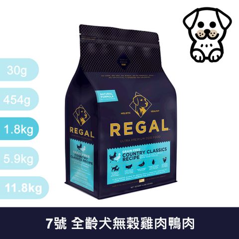 REGAL 芮格爾 RD7 全齡犬 無榖雞肉&鴨肉 1.8kg