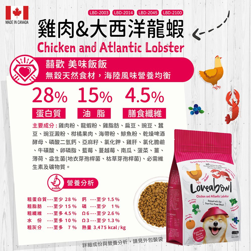 LBD-2003 LBD-2014 LBD-2045LBD-2100MADE IN CANADA雞肉&大西洋龍蝦Chicken and Atntic Lobster囍歡 美味飯飯無穀天然食材,海陸風味營養均衡28% 15% 4.5%蛋白質油脂膳食纖維主要成分雞肉粉龍蝦粉、雞脂肪、扁豆、豌豆、蠶豆、豌豆澱粉、柑橘果肉、海帶粉、鯡魚粉、乾燥啤酒酵母、磷酸二氫鈣、亞麻籽、氯化鉀、雞肝、氯化膽鹼、牛磺酸、卵磷脂、藍莓、蔓越莓、南瓜、菠菜、薑、薄荷、(地衣芽孢桿菌、枯草芽孢桿菌)、必需維生素及礦物質。The   . The NO laChicken and Atlantic Lobster: Enjoyed with Superfood Power 粗脂肪 ---至少15%粗纖維 ---至多4.5%水份---至多10%粗灰分營養分析粗蛋白質---至少28% 鈣---至少1.5%磷---至少1%---至少2.6%---至多7%---至少1.3%熱量3,475 kcal/kg詳細成份與營養分析,請見外包裝袋Grain-FreeRecipe