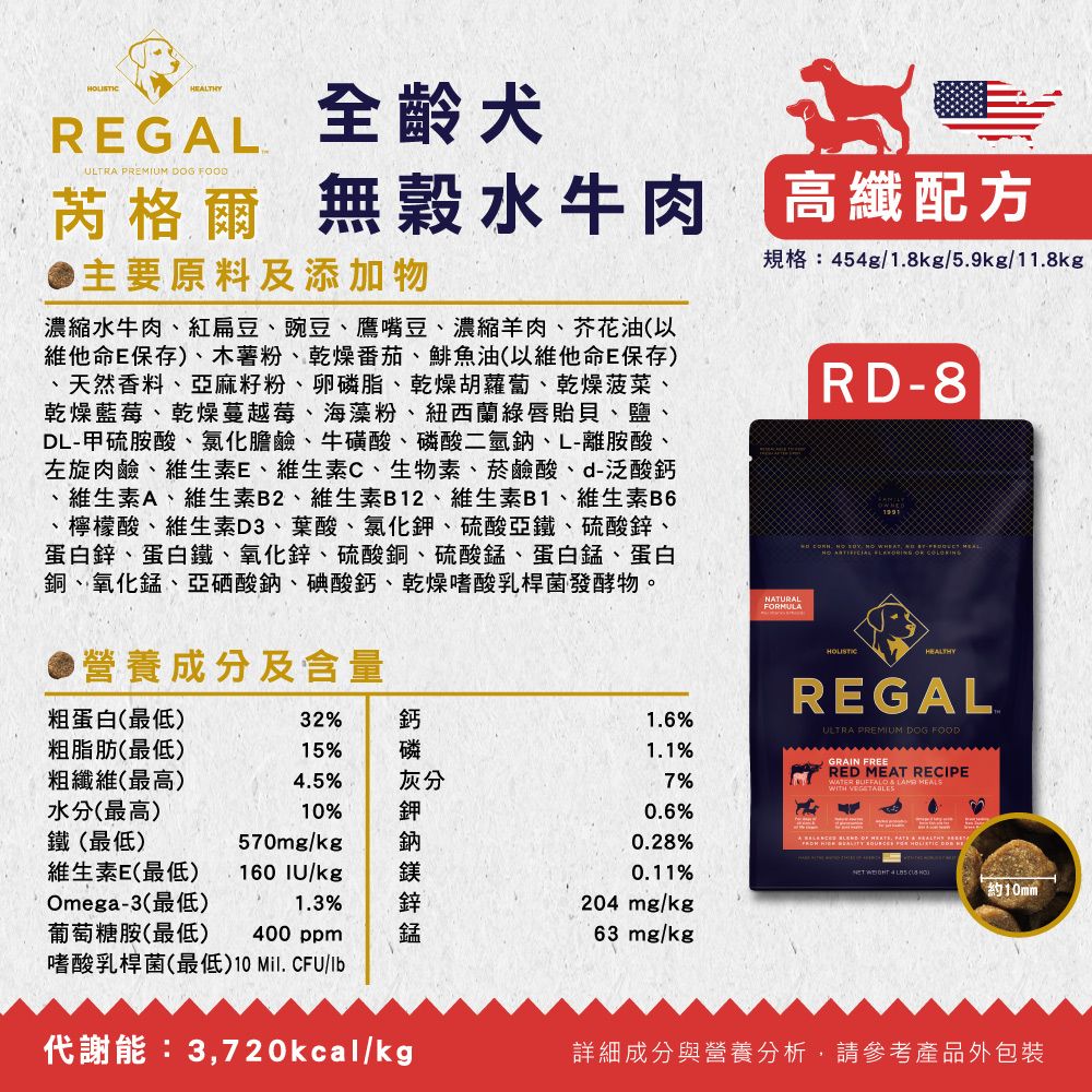 HEALTHYREGAL 全齡犬ULTRA PREMIUM DOG FOOD芮格爾 無穀水牛肉主要原料及添加物濃縮水牛肉紅扁豆豌豆、鷹嘴豆、濃縮羊肉、芥花油以維他命E保存)、木薯粉、乾燥番茄、鯡魚油(以維他命E保存)、天然香料、亞麻籽粉、卵磷脂、乾燥胡蘿蔔、乾燥菠菜、乾燥藍莓、乾燥蔓越莓、海藻粉、紐西蘭綠唇貽貝、鹽、DL-甲硫胺酸、氯化膽鹼、牛磺酸、磷酸二氫鈉、L-離胺酸、左旋肉鹼、維生素E、維生素C、生物素、菸鹼酸、d-泛酸鈣維生素A、維生素B2、維生素B12、維生素B1、維生素B6、檸檬酸、維生素D3、葉酸、氯化鉀、硫酸亞鐵、硫酸鋅、蛋白鋅、蛋白鐵、氧化鋅、硫酸銅、硫酸錳、蛋白錳、蛋白、銅、氧化錳、亞硒酸鈉、碘酸鈣、乾燥嗜酸乳桿菌發酵物。營養成分及含量高纖配方規格:54g/1.8kg/5.9kg/11.8kgNATURALFORMULARD-8    HOLISTICHEALTHY粗蛋白(最低)32%粗脂肪(最低)15%粗纖維(最高)4.5%水分(最高)10%鐵(最低)570mg/kg維生素E(最低)Omega-3(最低)葡萄糖胺(最低)160 IU/kg1.3%400 ppm灰分1.6%1.1%7%0.6%REGAL.ULTRA PREMIUM DOG FOODGRAIN FREERED MEAT RECIPEWATER    MEALS0.28%鎂0.11%  4  ( 約10mm204 mg/kg錳63 mg/kg嗜酸乳桿菌(最低)10 Mil. CFU/代謝能:3,720kcal/kg詳細成分與營養分析,請參考產品外包裝