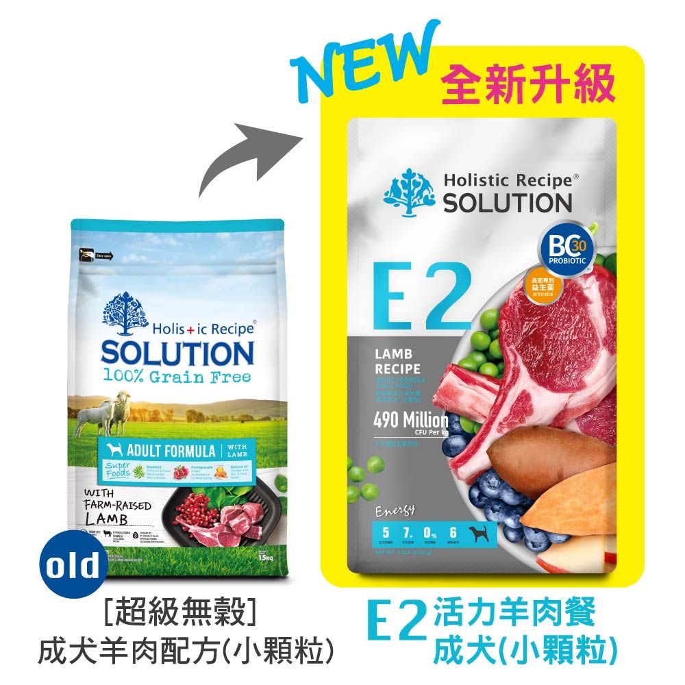 SOLUTION 耐吉斯 _ Energy能量碗系列 E1 E2 E3 E5 E6 全齡犬 羊肉/火雞肉 狗飼料10磅(4.54kg)