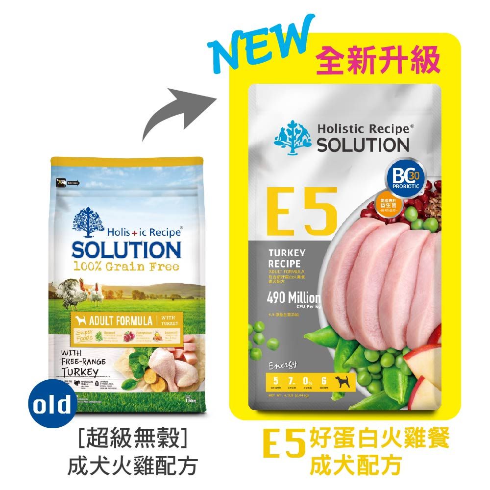 SOLUTION 耐吉斯 _ Energy能量碗系列 E1 E2 E3 E5 E6 全齡犬 羊肉/火雞肉 狗飼料10磅(4.54kg)