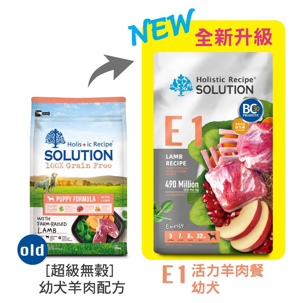 SOLUTION 耐吉斯 _ Energy能量碗系列 E1 E2 E3 E5 E6 全齡犬 羊肉/火雞肉 狗飼料22磅(9.98kg)