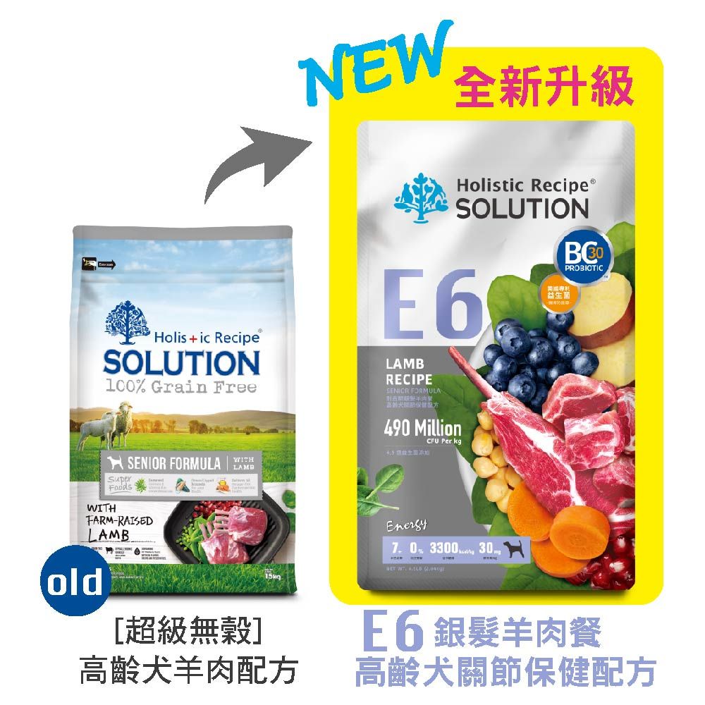 SOLUTION 耐吉斯 _ Energy能量碗系列 E1 E2 E3 E5 E6 全齡犬 羊肉/火雞肉 狗飼料22磅(9.98kg)