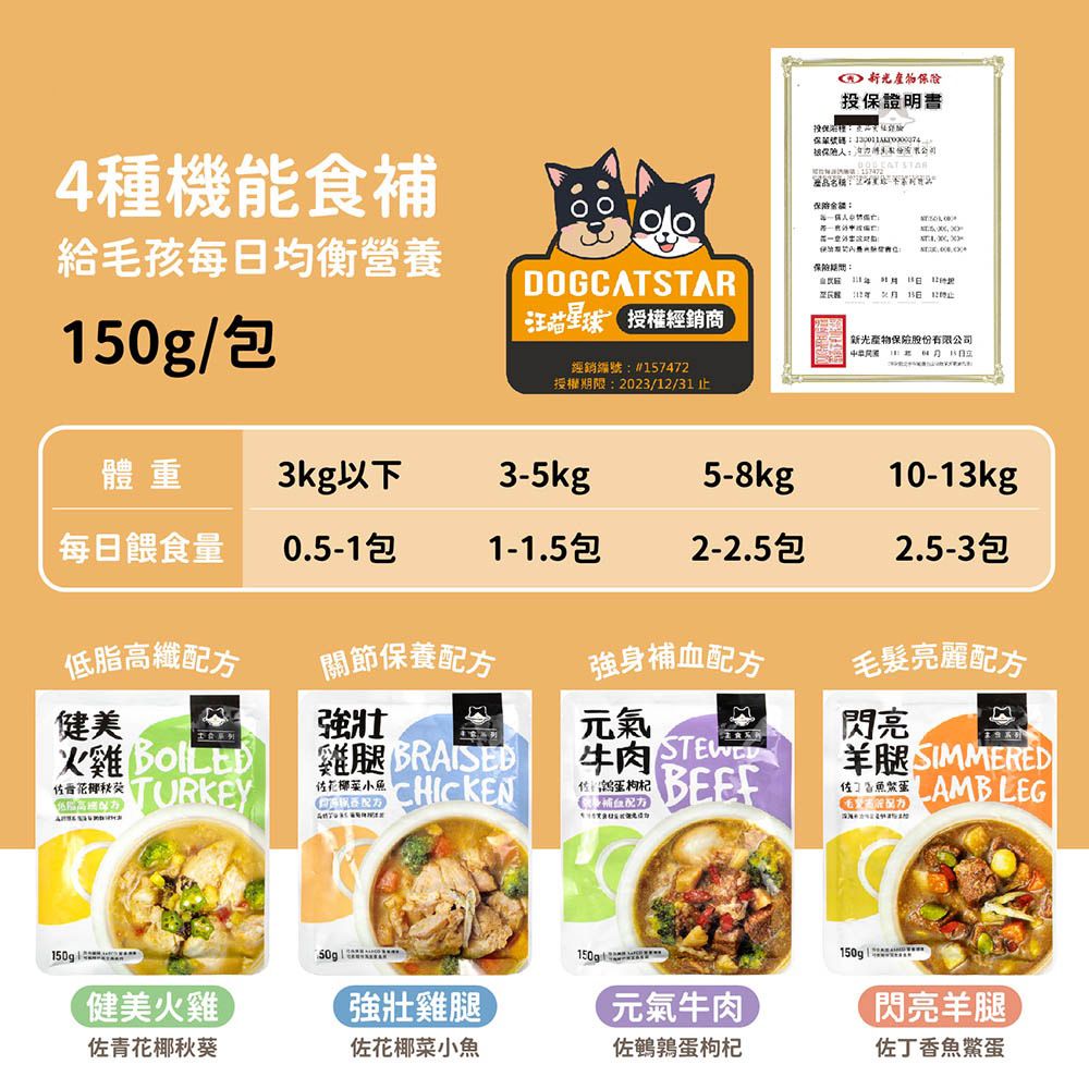  【2入】狗狗鮮食機能餐包 90%鮮肉 150g 狗主食