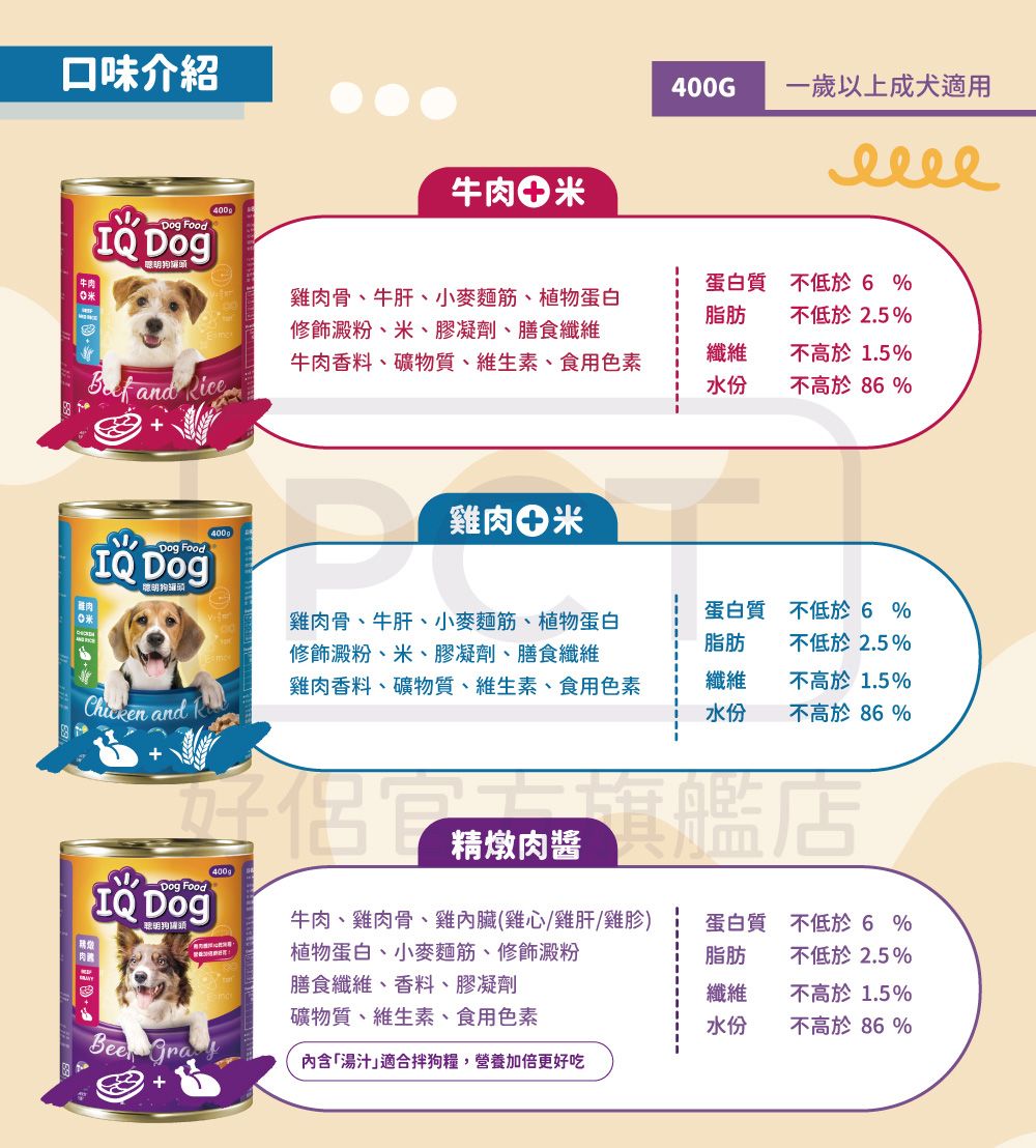 口味介紹400 Food Dog牛肉米400G一歲以上成犬適用聪明蛋白質 不低於6%雞肉骨、牛肝、小麥麵筋、植物蛋白修飾澱粉、米、膠凝劑、膳食纖維脂肪不低於.5%牛肉香料、礦物質、維生素、食用色素纖維不高於1.5% and 水份不高於86%雞肉米Dog Food Dog狗罐蛋白質不低於6%雞肉骨、牛肝、小麥麵筋、植物蛋白修飾澱粉、米、膠凝劑、膳食纖維雞肉香料、礦物質、維生素、食用色素脂肪 and 纖維水份不低於2.5%不高於1.5%不高於86%2精燉400gDog FoodIQ Dog聰明狗罐頭牛肉、雞肉骨、雞內臟(雞心/雞肝/雞胗)植物蛋白、小麥麵筋、修飾澱粉肉醬旗艦店蛋白質不低於6%脂肪 不低於2.5%膳食纖維、香料、膠凝劑纖維不高於1.5%礦物質、維生素、食用色素水份不高於86%Bee 內含湯汁適合拌狗糧,營養加倍更好吃