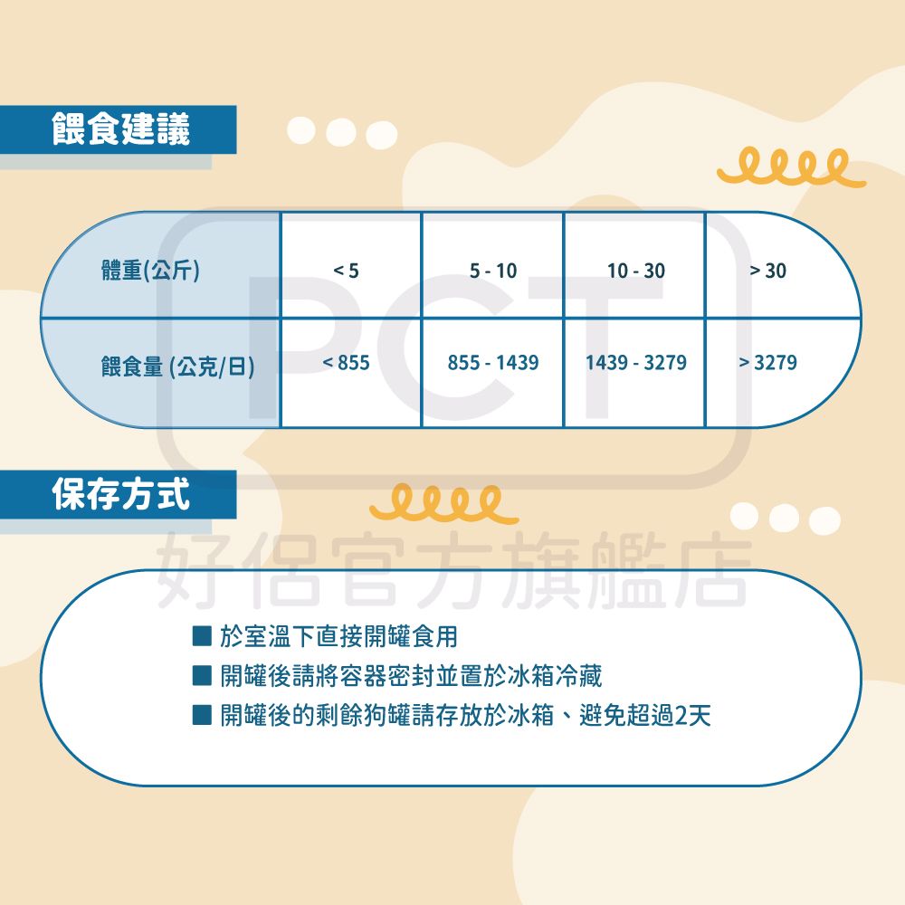 IQ Dog 聰明狗罐頭 400G x24罐/箱