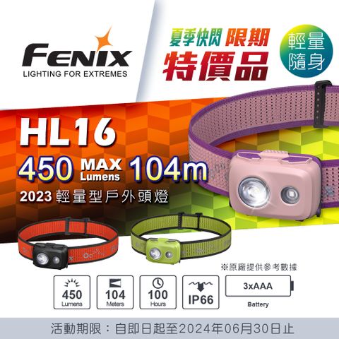 FENIX 限期特價品 HL16 2023輕量型戶外頭燈